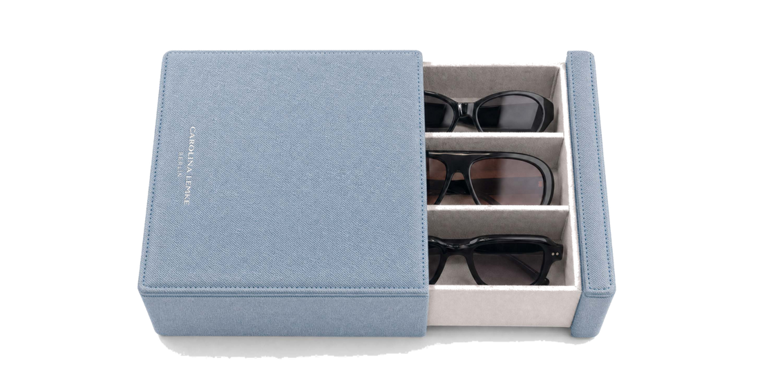 Multi Case II